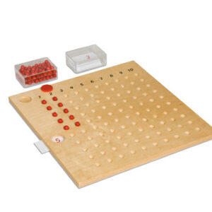 Multiplication Board