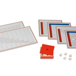 Addition Working Charts
