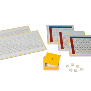 Multiplication Working Charts