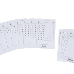 Subtraction Tables