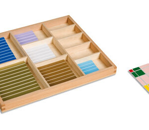 Table Of Pythagoras
