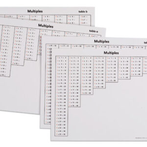 Multiples Tables